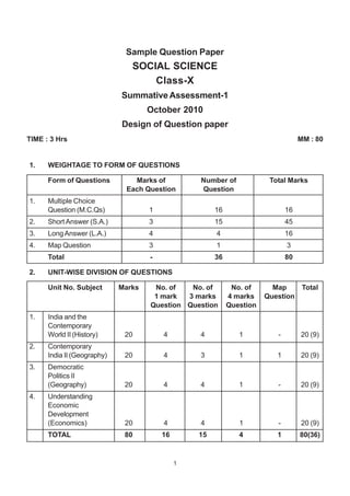 1
Sample Question Paper
SOCIAL SCIENCE
Class-X
Summative Assessment-1
October 2010
Design of Question paper
TIME : 3 Hrs MM : 80
1. WEIGHTAGE TO FORM OF QUESTIONS
Form of Questions Marks of Number of Total Marks
Each Question Question
1. Multiple Choice
Question (M.C.Qs) 1 16 16
2. Short Answer (S.A.) 3 15 45
3. LongAnswer (L.A.) 4 4 16
4. Map Question 3 1 3
Total - 36 80
2. UNIT-WISE DIVISION OF QUESTIONS
Unit No. Subject Marks No. of No. of No. of Map Total
1 mark 3 marks 4 marks Question
Question Question Question
1. India and the
Contemporary
World II (History) 20 4 4 1 - 20 (9)
2. Contemporary
India II (Geography) 20 4 3 1 1 20 (9)
3. Democratic
Politics II
(Geography) 20 4 4 1 - 20 (9)
4. Understanding
Economic
Development
(Economics) 20 4 4 1 - 20 (9)
TOTAL 80 16 15 4 1 80(36)
 