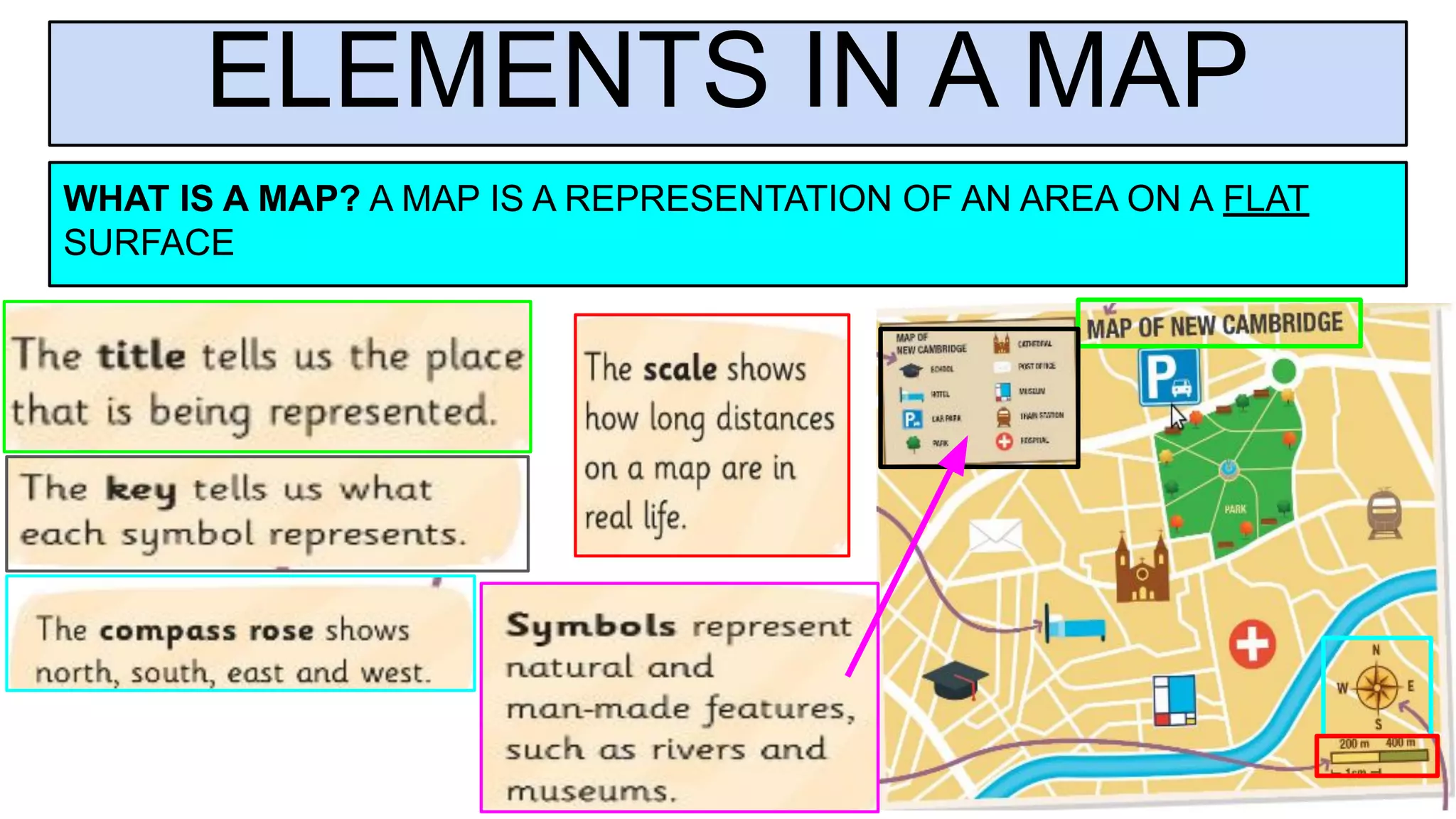 ELEMENTS IN A MAP
WHAT IS A MAP? A MAP IS A REPRESENTATION OF AN AREA ON A FLAT
SURFACE
 
