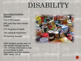 Drumchapel foodbank -
Glasgow
Out of 350 people
28% said they have mental
health
21% long term ill health
14% physical impairment
3% learning disability
4000 disabled people were hit
with benefit changes leaving
12% of those individuals to rely
on food banks to feed
themselves and their families.
(BBC News, 2015)
 