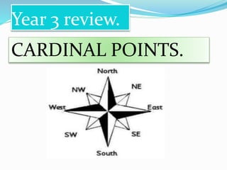Year 3 review.
CARDINAL POINTS.