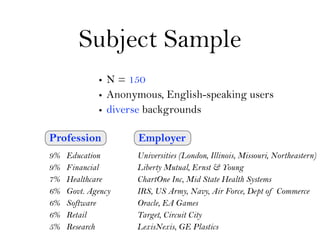 Subject Sample
             • N = 150
             • Anonymous, English-speaking users
             • diverse backgrounds
...