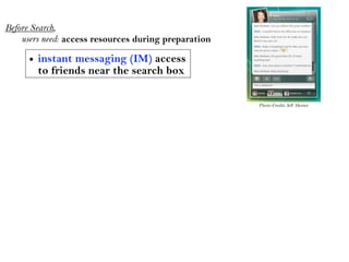 Before Search,
    users need: access resources during preparation

      • instant messaging (IM) access
        to frien...