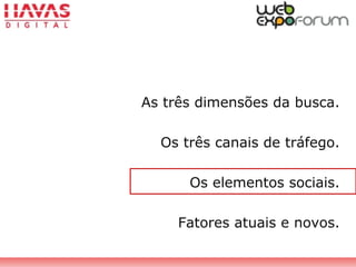 As três dimensões da busca.
Os três canais de tráfego.
Os elementos sociais.
Fatores atuais e novos.
 