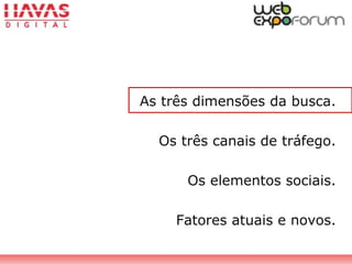 As três dimensões da busca.
Os três canais de tráfego.
Os elementos sociais.
Fatores atuais e novos.
 