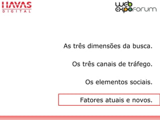 As três dimensões da busca.
Os três canais de tráfego.
Os elementos sociais.
Fatores atuais e novos.
 