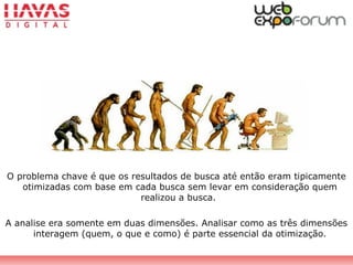 O problema chave é que os resultados de busca até então eram tipicamente
otimizadas com base em cada busca sem levar em consideração quem
realizou a busca.
A analise era somente em duas dimensões. Analisar como as três dimensões
interagem (quem, o que e como) é parte essencial da otimização.
 