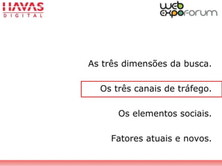 As três dimensões da busca.
Os três canais de tráfego.
Os elementos sociais.
Fatores atuais e novos.
 