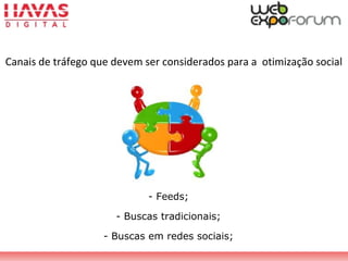 Canais de tráfego que devem ser considerados para a otimização social
- Feeds;
- Buscas tradicionais;
- Buscas em redes sociais;
 