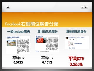 Facebook廣告其他類型
               ç動態訊息
                  ê社群訊息




13年3月30⽇日星期六
 