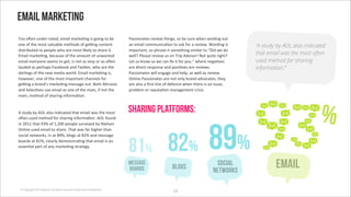 Email marketing
E**'*C"('6()"$-$#/")7'"2#+,'2#$>":(3'+0'3*+(3'/*'4"'                     M#00+*(#/"0'$"B+"8'/&+(307'0*'4"'06$"'8&"('0"()+(3'*6/'
*("'*.'/&"'2*0/'B#,6#4,"'2"/&*)0'*.'3"a(3'%*(/"(/'                       #('"2#+,'%*226(+%#:*('/*'#0>'.*$'#'$"B+"8;'A*$)+(3'+0'      “A study by AOL also indicated
)+0/$+46/")'/*'1"*1,"'8&*'#$"'2*0/',+>",@'/*'0&#$"'+/;'                  +21*$/#(/7'0*'1&$#0"'+/'0*2"/&+(3'0+2+,#$'/*'s+)'8"')*'
<2#+,'2#$>":(37'4"%#60"'*.'/&"'#2*6(/'*.'6(8#(/")'                       8",,t'M,"#0"'$"B+"8'60'*('E$+1'I)B+0*$u'K*/'96+/"'$+3&/t'   that email was the most often
"2#+,'"B"$@*("'0""20'/*'3"/7'+0'(*/'#0'0"5@'*$'#0'*C"('                  N"/'60'>(*8'0*'8"'%#('?5'+/'.*$'@*6;]'8&"$"'("3#:B"0'       used method for sharing
,#6)")'#0'1"$
'i#%"4**>'#()'E8+F"$7'8&*'#$"'/&"'                      #$"')+$"%/'$"01*(0"'#()'1*0+:B"0'#$"'$"B+"80;'              information.”
)#$,+(30'*.'/&"'("8'2")+#'8*$,);'<2#+,'2#$>":(3'+07'                     M#00+*(#/"0'8+,,'"(3#3"'#()'&",17'#0'8",,'#0'$"B+"8;'
&*8"B"$7'*("'*.'/&"'2*0/'+21*$/#(/'%&#((",0'.*$'                         Q(,+("'M#00+*(#/"0'#$"'(*/'*(,@'4$#()'#)B*%#/"07'/&"@'
3"a(3'#'4$#()G0'2#$>":(3'2"00#3"'*6/;'V*/&'I,/$6+0/0'                    #$"'#,0*'#'?$0/',+("'*.')"."(%"'8&"('/&"$"'+0'#('+006"7'
#()'!","%:B"0'60"'"2#+,'#0'*("'*.'/&"'2#+(7'+.'(*/'/&"'                  1$*4,"2'*$'$"16/#:*('2#(#3"2"(/'%$+0+0;
2#+(7'2"/&*)'*.'0&#$+(3'+(.*$2#:*(;


I'0/6)@'4@'IQN'#,0*'+()+%#/")'/&#/'"2#+,'8#0'/&"'2*0/'
*C"('60")'2"/&*)'.*$'0&#$+(3'+(.*$2#:*(;'IQN'.*6()'
                                                                         sharing platforms:
                                                                                                                                                                %
                                                                                                                      89%
+('SYWW'/&#/'lT_'*.'W7SYY'1"*1,"'06$B"@")'4@'K+",0"('
Q(,+("'60")'"2#+,'/*'0&#$";'E&#/'8#0'.#$'&+3&"$'/&#('



                                                                                               82%
0*%+#,'("/8*$>07'+('#/'nl_7'4,*30'#/'nS_'#()'2"00#3"'
4*#$)0'#/'nW_7'%,"#$,@')"2*(0/$#:(3'/&#/'"2#+,'+0'#('
"00"(:#,'1#$/'*.'#(@'2#$>":(3'0/$#/"3@;
                                                                         81%
                                                                         message
                                                                         boards                  blogs
                                                                                                                         social
                                                                                                                        networks
                                                                                                                                             email
 © Copyright 2012 Beyond. All rights reserved. Private and Con!dential
                                                                                                  W^
 