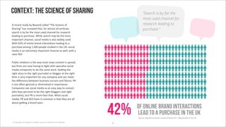 Context: The science of sharing                                                    “Search is by far the
                                                                                   most used channel for
I'$"%"(/'0/6)@'4@'V"@*()'%#,,")'E&"'!%+"(%"'*.'                                   research leading to
!&#$+(3]' '$"B"#,")'/&#/7'.*$'#,2*0/'#,,'B"$:%#,07'                              purchase.”
0"#$%&'+0'4@'.#$'/&"'2*0/'60")'%&#((",'.*$'$"0"#$%&'
,"#)+(3'/*'16$% ";'A&+,"'0"#$%&'2#@'4"'/&"'2*0/'
+21*$/#(/'%&#((",7'0*%+#,'2")+#'+0'#,0*'8+)",@'60");'
A+/&'^S_'*.'*(,+("'4$#()'+(/"$#%:*(0',"#)+(3'/*'#'
16$% "'#2*(3'W7XYY'1"*1,"'0/6)+")'+('/&"'Z[7'0*%+#,'
2")+#'+0'#('"5/$"2",@'+21*$/#(/'%&#((",'#0'8",,7'8+/&'#'
%,"#$'OQ`;

M64,+%'$",#:*(0'+0'/&"'8#@'2*0/'("80'%*(/"(/'+0'01$"#)7'
46/'?$20'#$"'(*8'&#B+(3'/*'?3&/'8+/&'01"%+#,+0/'0*%+#,'
2")+#'%*21#(+"0'/*')*'/&"'0#2"'8*$>;'P"a(3'/&"'
$+3&/'0/*$@'/*'/&"'$+3&/'b*6$(#,+0/'*$'4,*33"$'#/'/&"'$+3&/'
:2"'+0'B"$@'+21*$/#(/'.*$'#(@'%*21#(@'#()'%#('2"#('
/&"')+H"$"(%"'4"/8""('460+("00'06%%"00'#()'.#+,6$";'MO'
+0'/**'*C"('+3(*$")'*$')+2+(+0&")'+('+21*$/#(%";'
R*21#(+"0'0""'0*%+#,'2")+#'#0'#('"#0@'8#@'/*'%*(/#%/'
8&*'/&"@'1"$%"+B"'/*'4"'/&"'$+3&/'4,*33"$0'#()'$+3&/'
b*6$(#,+0/07'46/'MO'+0'2*$"'/&#('/&#/;'A&#/'0*%+#,'
2")+#7'MO'#()'!<Q'&#B"'+('%*22*('+0'/&#/'/&"@'#$"'#,,'




                                                                        42%
#4*6/'3"a(3'#'4$#()'0""(;
                                                                              of online brand interactions
                                                                              lead to a purchase in the uk
                                                                              !*6$%"U'V"@*()'"5%,60+B"'$"0"#$%&'4#0")'*('W7XYY'1"*1,"'+('/&"'Z[

© Copyright 2012 Beyond. All rights reserved. Private and Con!dential
                                                                        T
 