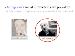 During-search social interactions are prevalent
...for “informational” or “exploratory” searches = undefined information n...