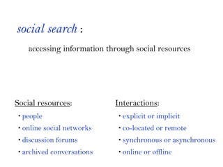 social search :
       accessing information through social resources




Social resources:              Interactions:
 • ...