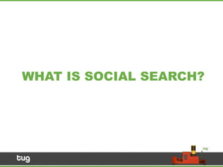 Social Search Presentation - Social Media Week 2012