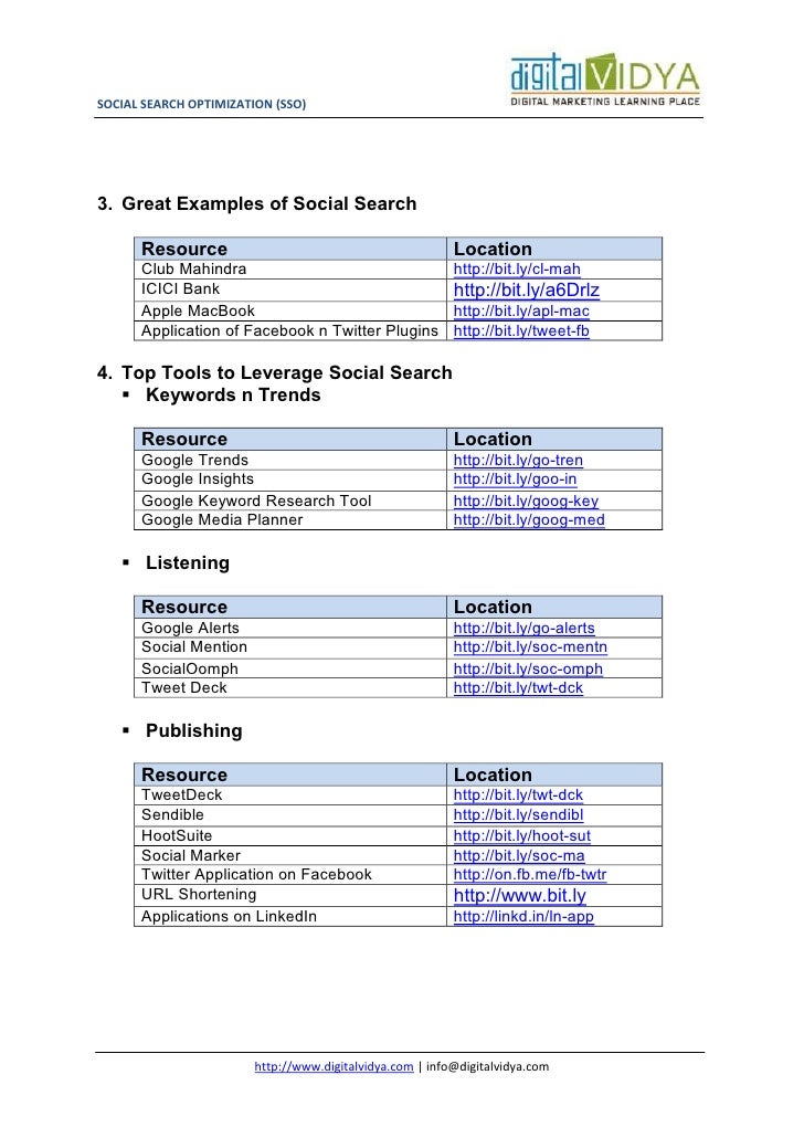Social Search Optimization (SSO) Resource Guide