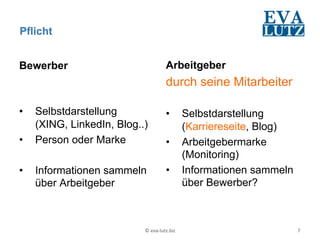 Pflicht


Bewerber                                   Arbeitgeber
                                           durch seine Mitarbeiter

•    Selbstdarstellung                     •          Selbstdarstellung
     (XING, LinkedIn, Blog..)                         (Karriereseite, Blog)
•    Person oder Marke                     •          Arbeitgebermarke
                                                      (Monitoring)
•    Informationen sammeln                 •          Informationen sammeln
     über Arbeitgeber                                 über Bewerber?



                            ©	
  eva-­‐lutz.biz	
                             7	
  
 