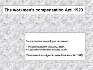 The workmen's compensation Act, 1923 Compensation to employee in case of : Industrial accident- disability, death. Occupational diseases causing death. (Compensation subject to state insurance Act 1948) 