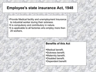 Employee's state insurance Act, 1948 Provide Medical facility and unemployment Insurance to industrial worker during their sickness. It is compulsory and contributory in nature. It is applicable to all factories who employ more then  20 workers. Benefits of this Act Medical benefit. Sickness benefit. Maternity benefit. Disabled benefit. Dependent benefit 