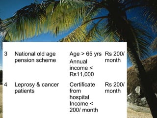 3   National old age   Age > 65 yrs Rs 200/
    pension scheme     Annual       month
                       income <
                       Rs11,000
4   Leprosy & cancer   Certificate   Rs 200/
    patients           from          month
                       hospital
                       Income <
                       200/ month
 
