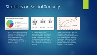 Statistics on Social Security 
• Social security is responsible 
for over one-third of retired 
people’s future earnings. 
With retired people 
dependent on social 
security America needs to 
find a solution. 
As the baby boomer 
generation starts to retire we 
can see the ratio between 
worker to beneficiary shrink. 
Workers are now expected to 
lose more money out of their 
pay checks to support social 
security. 
While the retirement age has 
stayed the same the life 
expectancy of males has risen 
to 80 while women are now 
expected to live around 85 
(Reznik). As a result retired 
people are receiving more 
checks than in the past. 
 