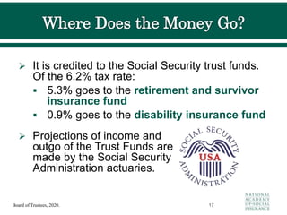  It is credited to the Social Security trust funds.
Of the 6.2% tax rate:
 5.3% goes to the retirement and survivor
insurance fund
 0.9% goes to the disability insurance fund
 Projections of income and
outgo of the Trust Funds are
made by the Social Security
Administration actuaries.
17
Board of Trustees, 2020.
 