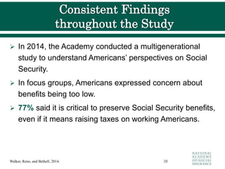  In 2014, the Academy conducted a multigenerational
study to understand Americans’ perspectives on Social
Security.
 In focus groups, Americans expressed concern about
benefits being too low.
 77% said it is critical to preserve Social Security benefits,
even if it means raising taxes on working Americans.
38
Walker, Reno, and Bethell, 2014.
 