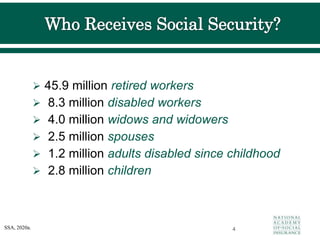  45.9 million retired workers
 8.3 million disabled workers
 4.0 million widows and widowers
 2.5 million spouses
 1.2 million adults disabled since childhood
 2.8 million children
4
SSA, 2020a.
 