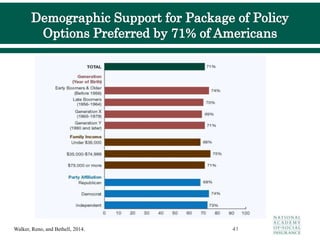 Walker, Reno, and Bethell, 2014. 41
 