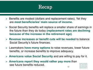  Benefits are modest (dollars and replacement rates). Yet they
are most beneficiaries’ main source of income.
 Social Security benefits will replace a smaller share of earnings in
the future than they do today (replacement rates are declining
because of the increase in the retirement age).
 Revenue increases or benefit cuts will be needed to balance
Social Security’s future finances.
 Lawmakers have many options to raise revenues, lower future
benefits, or increase benefits to improve adequacy.
 Americans value Social Security and are willing to pay for it.
 Americans report they would rather pay more than
see future benefits reduced.
42
 