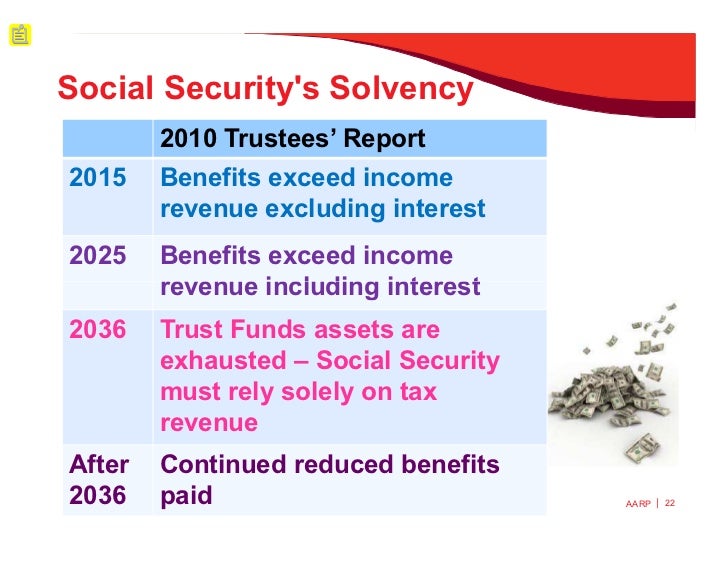 Are stock options subject to social security tax