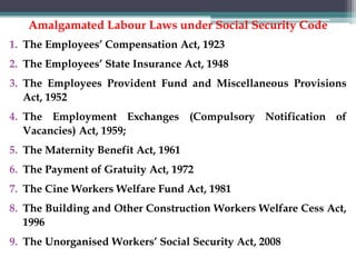 Us Social Security Code Social Security Code.pdf
