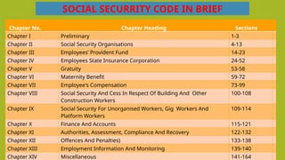 Social Security Code for Labour Laws recently introduced | PPTX