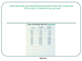 ECO 101
Uncle Sam Gets Your Social Security Numbers From Your Income Tax
Which is why it is important to pay your taxes
 
