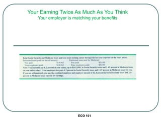 ECO 101
Your Earning Twice As Much As You Think
Your employer is matching your benefits
 