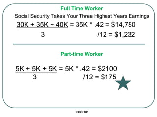 ECO 101
Social Security Takes Your Three Highest Years Earnings
30K + 35K + 40K = 35K * .42 = $14,780
3 /12 = $1,232
Full Time Worker
Part-time Worker
5K + 5K + 5K = 5K * .42 = $2100
3 /12 = $175
 