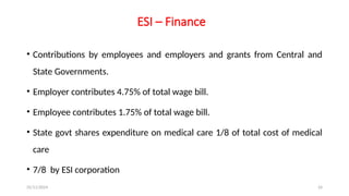 25/11/2024 24
ESI – Finance
• Contributions by employees and employers and grants from Central and
State Governments.
• Employer contributes 4.75% of total wage bill.
• Employee contributes 1.75% of total wage bill.
• State govt shares expenditure on medical care 1/8 of total cost of medical
care
• 7/8 by ESI corporation
 