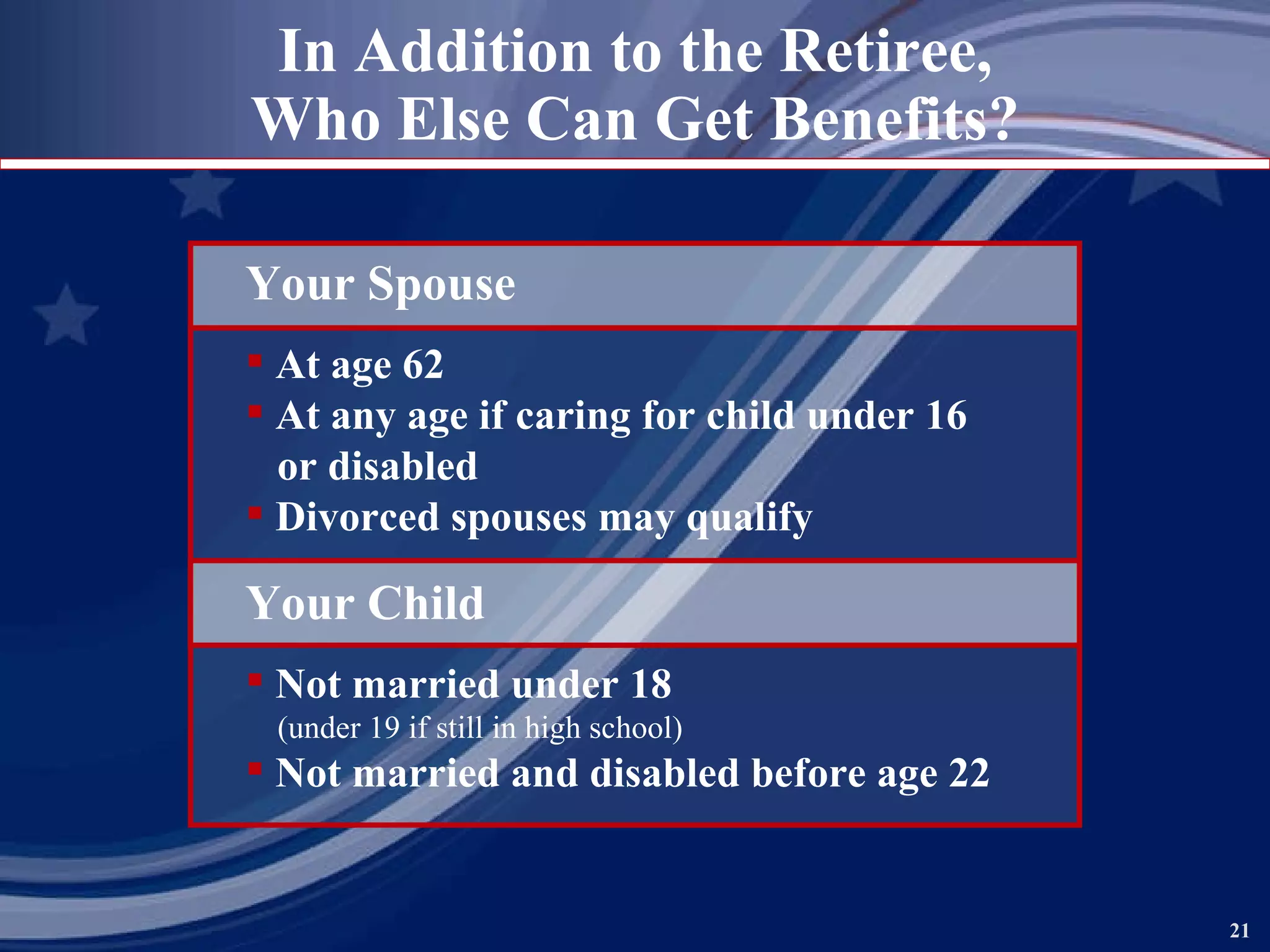 In Addition to the Retiree, Who Else Can Get Benefits? Your Spouse At age 62 At any age if caring for child under 16  or disabled Divorced spouses may qualify Your Child Not married under 18 (under 19 if still in high school) Not married and disabled before age 22 
