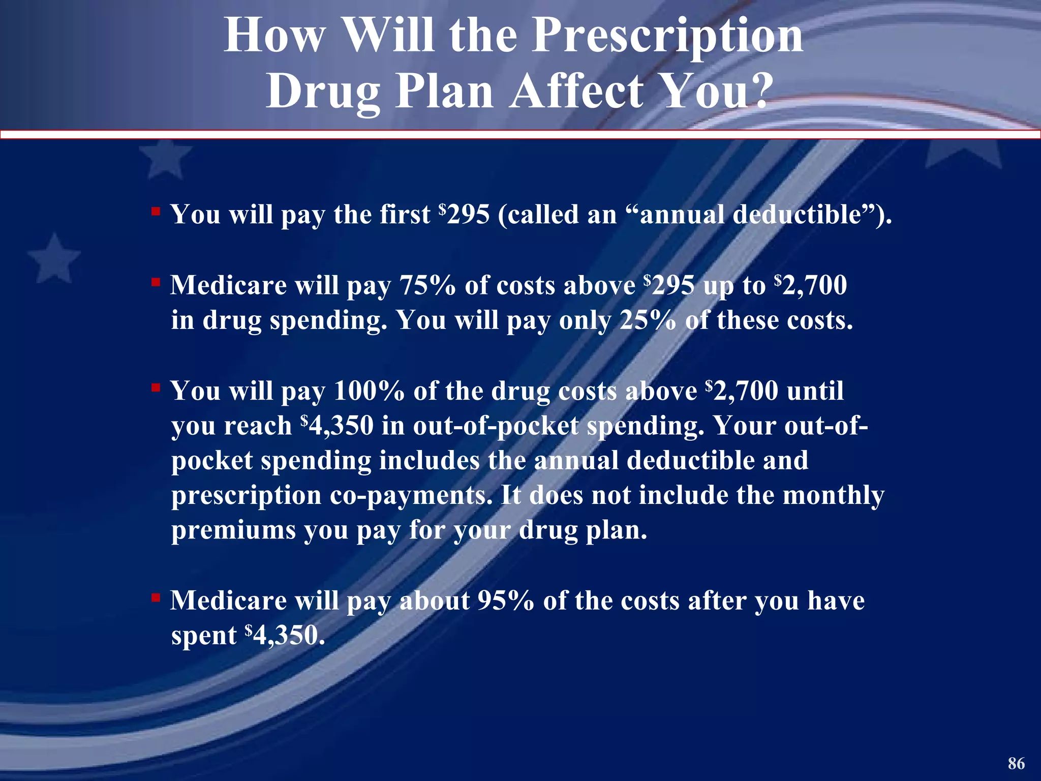 How Will the Prescription  Drug Plan Affect You? You will pay the first  $ 295 (called an “annual deductible”). Medicare will pay 75% of costs above  $ 295 up to  $ 2,700   in drug spending. You will pay only 25% of these costs. You will pay 100% of the drug costs above  $ 2,700 until   you reach  $ 4,350 in out-of-pocket spending.  Your out-of- pocket spending includes the annual deductible and prescription co-payments. It does not include the monthly premiums you pay for your drug plan. Medicare will pay about 95% of the costs after you have   spent  $ 4,350. 
