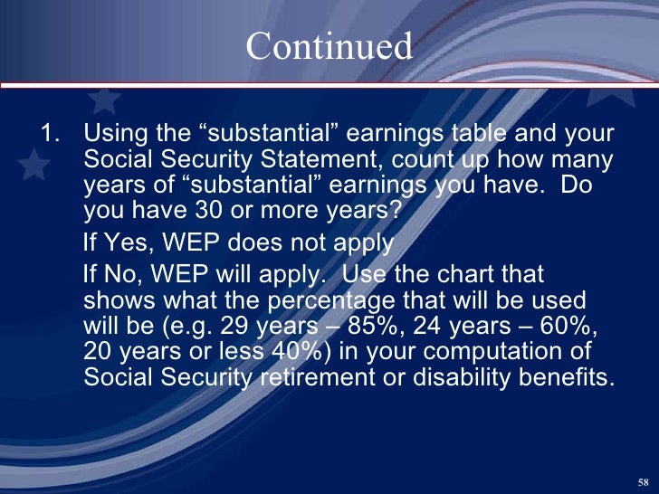 social security power point social security substantial earnings chart