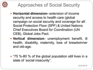 Approaches of Social Security
 Horizontal dimension- extension of income
security and access to health care (global
campaign on social security and coverage for all’.
Social Protection Floor (SPF) & United Nations
Chief Executives Board for Coordination (UN
CEB), Global Jobs Pact.
 Vertical dimension- unemployment benefit, ill
health, disability, maternity, loss of breadwinner
and old-age.
 “75 %-80 % of the global population still lives in a
state of ‘social insecurity”.
12/27/2019
 