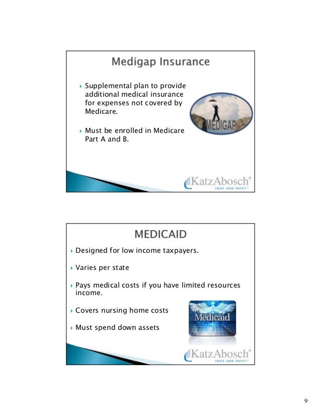 Medicare Limited Income Net Program Scam Medicare Limited Income Net Program Scam