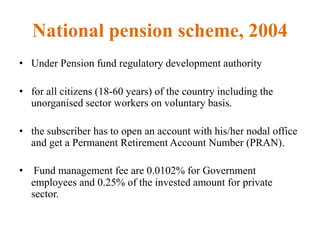 National pension scheme, 2004
• Under Pension fund regulatory development authority
• for all citizens (18-60 years) of the country including the
unorganised sector workers on voluntary basis.
• the subscriber has to open an account with his/her nodal office
and get a Permanent Retirement Account Number (PRAN).
• Fund management fee are 0.0102% for Government
employees and 0.25% of the invested amount for private
sector.
 