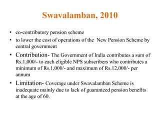 Swavalamban, 2010
• co-contributory pension scheme
• to lower the cost of operations of the New Pension Scheme by
central government
• Contribution- The Government of India contributes a sum of
Rs.1,000/- to each eligible NPS subscribers who contributes a
minimum of Rs.1,000/- and maximum of Rs.12,000/- per
annum
• Limitation- Coverage under Swavalamban Scheme is
inadequate mainly due to lack of guaranteed pension benefits
at the age of 60.
 
