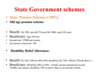 State Government schemes
• State Pension Schemes (100%)
• Old age pension scheme-
• Benefit- Rs 550/- pm (60-79 year) Rs 1000/- pm(>80 year)
• Beneficiary- Age>60 year
• Income not> 35000 per annum
• No income criteria for >80
• Disability Relief Allowance-
• Benefit- Rs 550/- P.M.(to 40%-69% disability) Rs 750/- P.M.(to 70%-& above )
• Beneficiary- Disability 40% to 69% , Family income should not exceed
35,000/- per annum, disability 70% or above there is no income criteria
 
