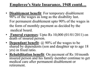 Employee’s State Insurance, 1948 contd…
• Disablement benefit: For temporary disablement
90% of the wages as long as the disability last.
For permanent disablement upto 90% of the wages in
the form of monthly payment as decided by the
medical board.
• Funeral expenses: Upto Rs 10,000 (01/01/2011) on
death of insured person.
• Dependant benefit: @ 90% of the wages to be
shared by dependents (son and daughter up to age 18
yrs) in fixed ratio.
• Rehabilitation benefit: On payment of Rs 10/month
insured person and his family member continue to get
medical care after permanent disablement or
retirement.
 