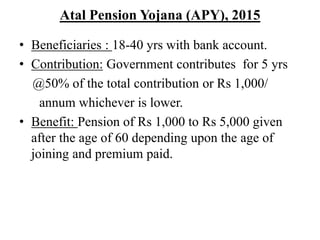 Atal Pension Yojana (APY), 2015
• Beneficiaries : 18-40 yrs with bank account.
• Contribution: Government contributes for 5 yrs
@50% of the total contribution or Rs 1,000/
annum whichever is lower.
• Benefit: Pension of Rs 1,000 to Rs 5,000 given
after the age of 60 depending upon the age of
joining and premium paid.
 