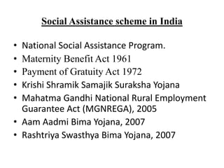 Social Assistance scheme in India
• National Social Assistance Program.
• Maternity Benefit Act 1961
• Payment of Gratuity Act 1972
• Krishi Shramik Samajik Suraksha Yojana
• Mahatma Gandhi National Rural Employment
Guarantee Act (MGNREGA), 2005
• Aam Aadmi Bima Yojana, 2007
• Rashtriya Swasthya Bima Yojana, 2007
 