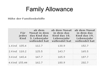 Family Allowance 