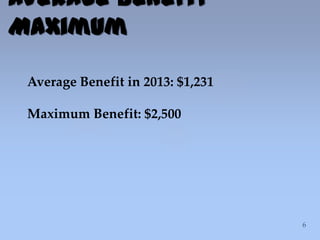 Average Benefit
Maximum
Average Benefit in 2013: $1,231
Maximum Benefit: $2,500
 