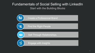 21
Sell Through Relationships
Create a Professional Brand
Find the Right People
Engage with Insights
 Start with the Building Blocks
Fundamentals of Social Selling with LinkedIn
 